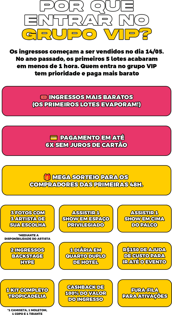 Mapa 2D do evento