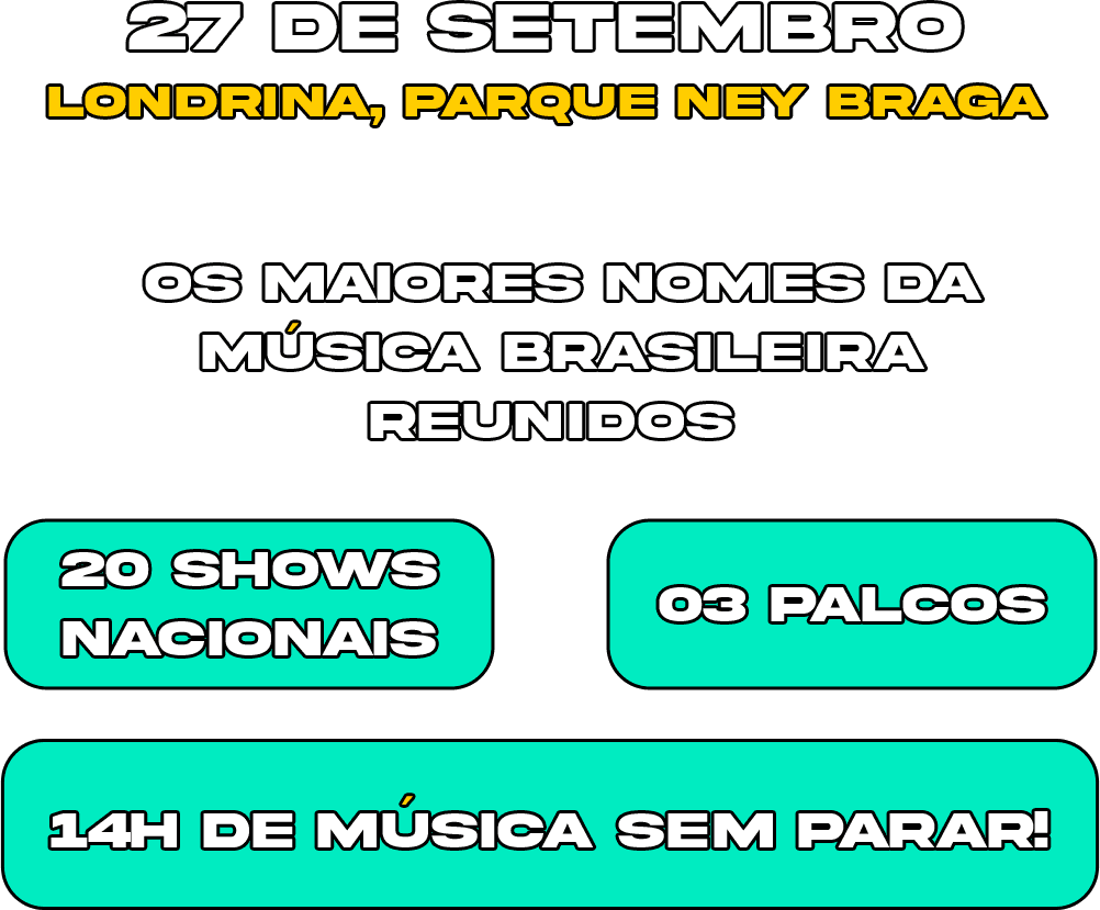 Mapa 2D do evento